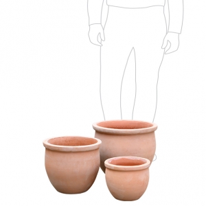 Delta Pot Set 3