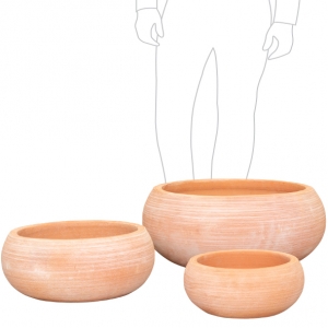 Bowl Set 3